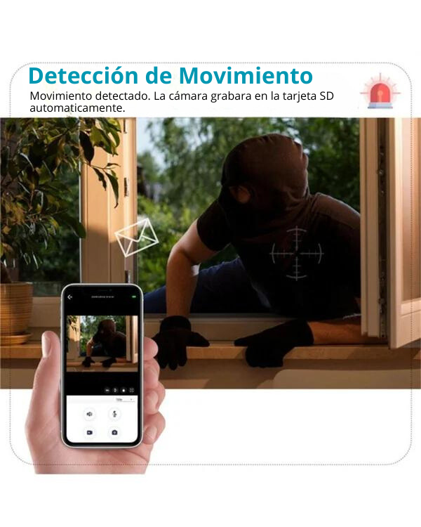 Foco Cámara de Seguridad 360°