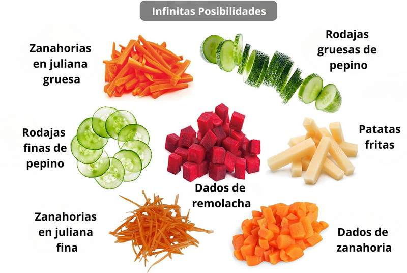 MULTICUT - CORTADOR PICADOR MULTIUSOS DE FRUTAS Y VERDURAS. TODO EN 1.