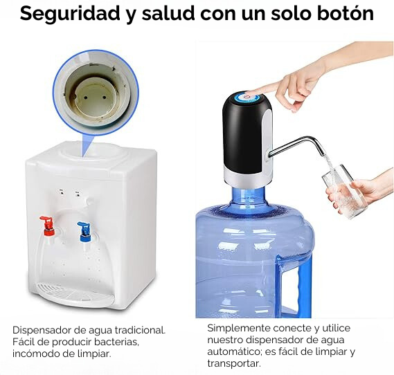 Dispensador de Agua Eléctrico